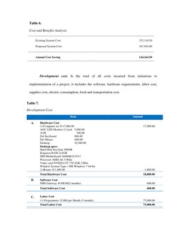 Capstone Project Methodology Overview | PDF | Software Development ...