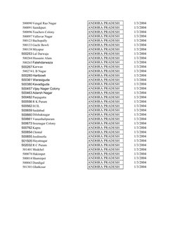 Hyderabad Pincode Directory | PDF | South India