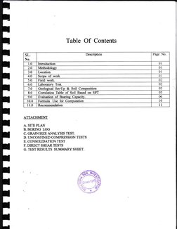 Table Of Contents
SL.
No.
Description
Page No.
1.0
lntroduction
0i
2.0
Methodology
01
3.0
Location
01
4.0
Scope of work
01
5.