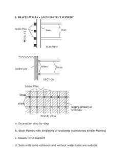 Earth Retaining Systems for Deep Excavations | PDF | Deep Foundation ...