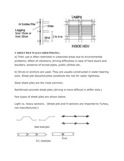 Earth Retaining Systems for Deep Excavations | PDF | Deep Foundation ...