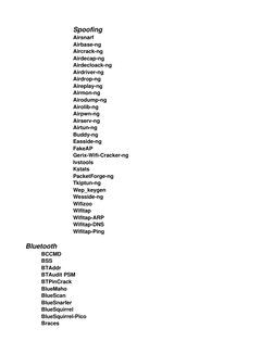 Spoofing
Airsnarf
Airbase-ng
Aircrack-ng
Airdecap-ng
Airdecloack-ng
Airdriver-ng
Airdrop-ng
Aireplay-ng
Airmon-ng
Airodump-ng
