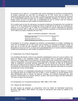 7 
De acuerdo con la Tabla 3.1, el pronóstico del número agregado de siniestros correspondiente 
al modelo modific