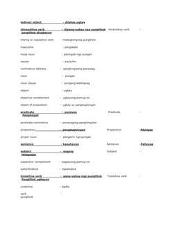 Parts of Speech in Cebuano Grammar | PDF | Grammatical Tense | Verb