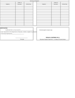 DepEd School Form 9 Overview | PDF | Educational Institutions | Schools