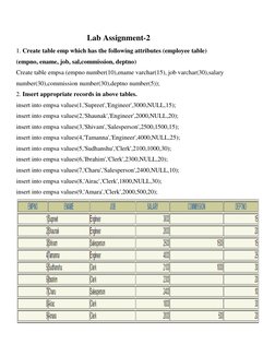 SQL Student Table Creation and Queries | PDF | Information Technology ...