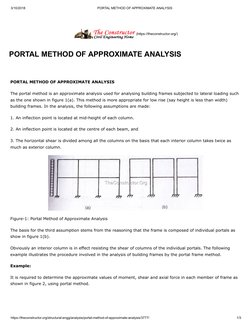 Portal Method of Approximate Analysis | PDF | Column | Beam (Structure)