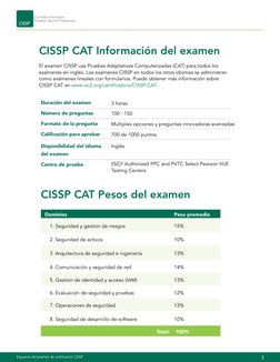3
Esquema del examen de certificación CISSP
CISSP CAT Información del examen
CISSP CAT Pesos del examen
Duración del examen