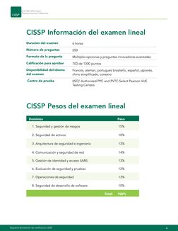 4
Esquema del examen de certificación CISSP
CISSP Información del examen lineal
CISSP Pesos del examen lineal
Duración del ex