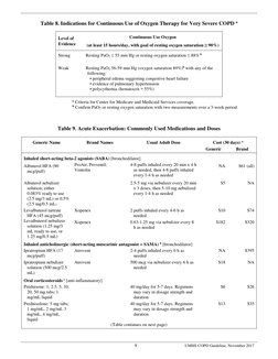 9 
UMHS COPD Guideline, November 2017 
Table 8. Indications for Continuous Use of Oxygen Therapy for Very Severe COPD a