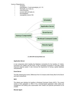 AutoSys Command Line Cheatsheet | PDF | Command Line Interface ...