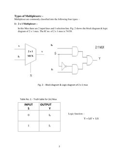 Types of Multiplexers: - 
Multiplexer are commonly classified into the following four types: - 
1) 2 x 1 Multiplexer: -  
In
