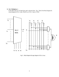4) 16x 1 Multiplexer: -  
In this Mux there are 16 input lines and 4 selection lines.  Fig.  5shows the block diagram & 
ci