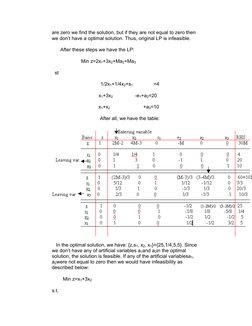 are zero we find the solution, but if they are not equal to zero then 
we don’t have a optimal solution. Thus, original LP is
