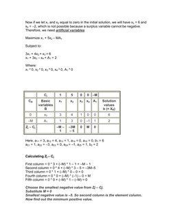 Now if we let x1 and x2 equal to zero in the initial solution, we will have x3 = 6 and 
x4 = –2, which is not possible becaus