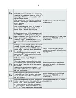 Konica Minolta Bizhub 500 Error Codes | PDF | Image Scanner ...