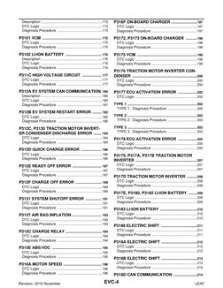 EVC-4
Description .............................................................173
DTC Logic ................................