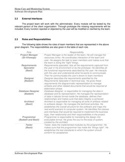 Home Care and Monitoring System 
 
 
 
Software Development Plan 
 
 
 
 
Software Development Plan 
 
 
4 
 
2.2 
External I