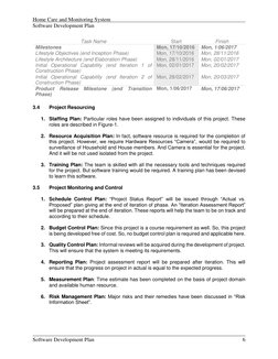 Home Care and Monitoring System 
 
 
 
Software Development Plan 
 
 
 
 
Software Development Plan 
 
 
6 
 
Task Name 
Star