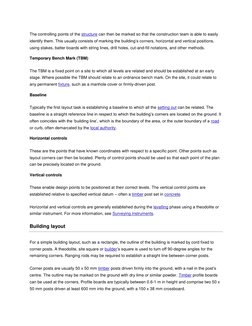 The controlling points of the structure  (https://www.designingbuildings.co.uk/wiki/Structure)can then be marked so that the
