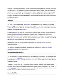 Where the outline of a building is more complex than a simple rectangle, it may be necessary to establish 
a range of points