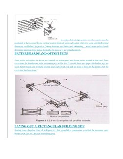 (http://www.civileblog.com/wp-content/uploads/2015/11/profile-boards.jpg) (http://www.civileblog.com/wp-content/uploads/2015