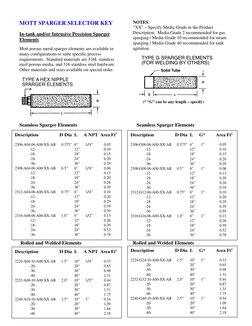 Column Sparger Sparger Design Guide PDF | PDF | Gases | Pressure