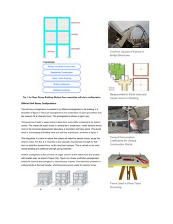 Fig.1: An Open Storey Building- Bottom floor resembles soft story configuration
Different Soft Storey Configurations
The soft