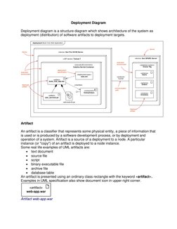 Deployment Diagram 
 
Deployment diagram is a structure diagram which shows architecture of the system as 
deployment (distri