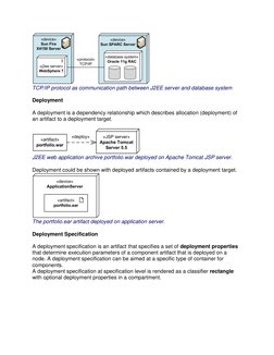 TCP/IP protocol as communication path between J2EE server and database system 
 
Deployment 
 
A deployment is a dependency