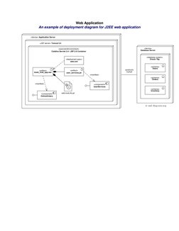 Web Application 
An example of deployment diagram for J2EE web application 
 
 
