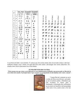 A escritura do Indo é um mistério. É certeza que ela existia muito antes da invasão ariana e não tem
nenhuma relaçã