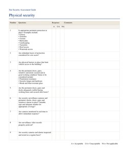 Site Security Assessment Guide 
Physical security 
 
 
 
Number     Questions