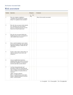 Site Security Assessment Guide 
Risk assessment 
 
 
 
Number     Questions