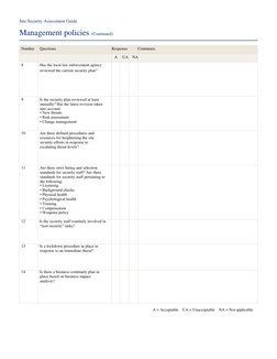 Site Security Assessment Guide 
Management policies (Continued) 
 
 
 
Number     Questions