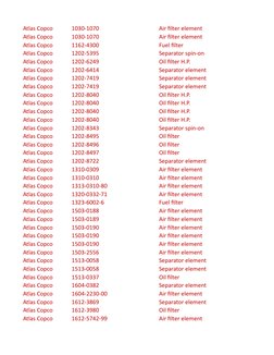 Atlas Copco
1030-1070
Air filter element
Atlas Copco
1030-1070
Air filter element
Atlas Copco
1162-4300
Fuel filter
Atlas Cop