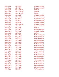 Atlas Copco
1614-6423
Separator element
Atlas Copco
1614-7048
Separator element
Atlas Copco
1614-7273-00
Oil filter
Atlas Cop
