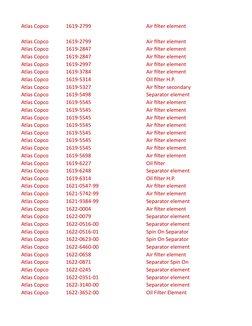 Atlas Copco
1619-2799
Air filter element
Atlas Copco
1619-2799
Air filter element
Atlas Copco
1619-2847
Air filter element
At