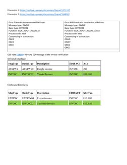 SAP EDI Invoice Processing Guide | PDF