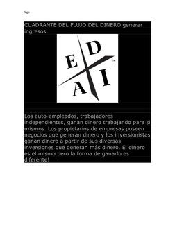 (http://3.bp.blogspot.com/--cALjHGBgEY/TwcwuZU66OI/AAAAAAAAAAc/powTBCt_Juk/s1600/cuadrante-del-flujo-de-dinero.gif)Sigo