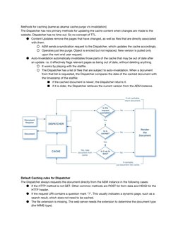 Methods for caching {same as akamai cache purge v/s invalidation} 
The Dispatcher has two primary methods for updating the
