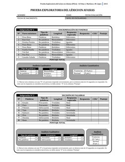 Prueba Exploratoria del Léxico en Afasias (PELA) – R. Peña, L. Martínez y M. López 
2015 
 
PRUEBA EXPLORATORIA DEL LÉXICO EN