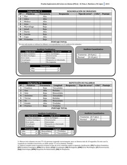 Prueba Exploratoria del Léxico en Afasias (PELA) – R. Peña, L. Martínez y M. López 
2015