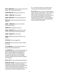 4 
 
 
26117- 48044 AD Duration of the Second Terran 
Empire, the Clonemaster dynasties. 
 
47987-48044 AD Clonemaster-Cymek