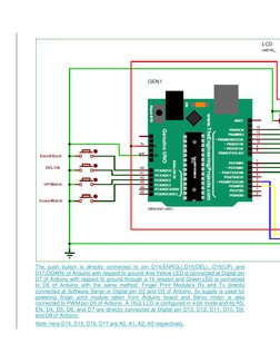 (https://circuitdigest.com/fullimage?i=circuitdiagram_mic/Arduino-finger-print-sensor-security-system-circuit-diagram.png)