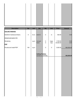 Material Schedule for 4-Bedroom House | PDF | Tile | Concrete