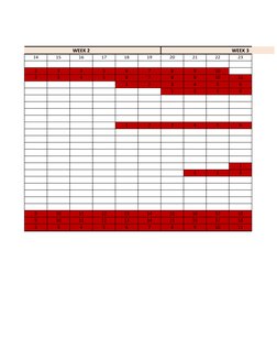 Man Loading Schedule Construction Manpower Loading Schedule | PDF