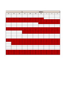 Man Loading Schedule Construction Manpower Loading Schedule | PDF
