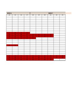 Man Loading Schedule Construction Manpower Loading Schedule | PDF