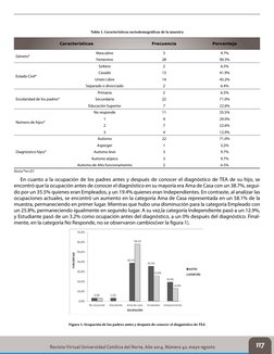 Revista Virtual Universidad Católica del Norte, Año 2014. Número 42, mayo-agosto
117
Tabla 1. Características sociodemográfic